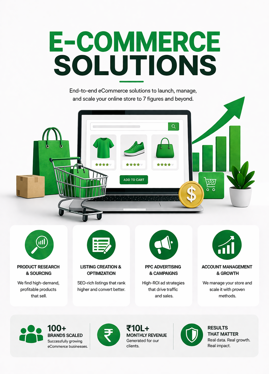 End-to-end ecommerce solutions to grow your sales, increase visibility, and scale your brand faster.