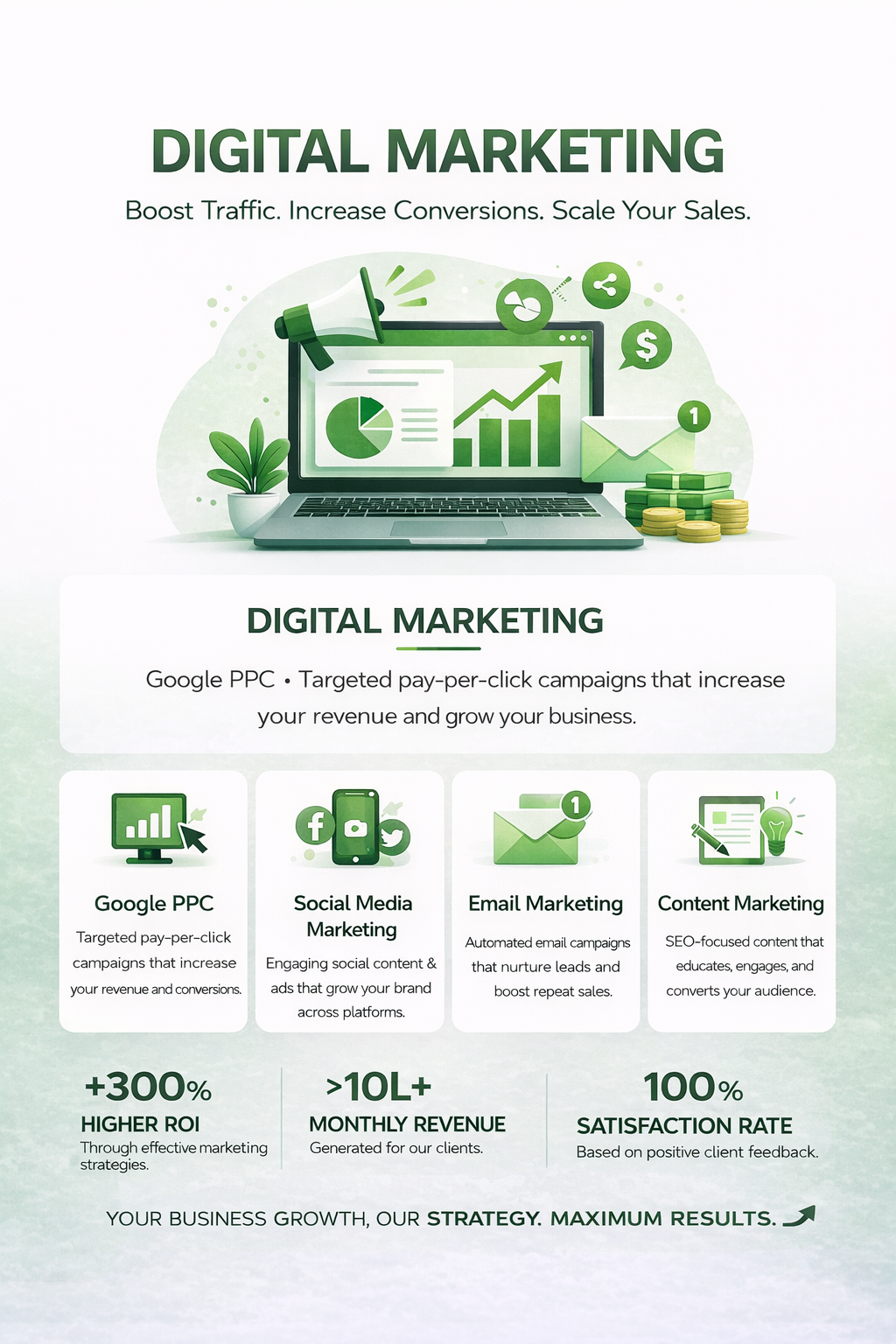 Smart digital marketing strategies to attract customers, boost engagement, and increase sales.